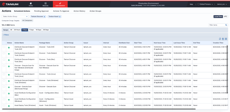 File:Scheduled-actions.png