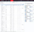 Viewing all of your clients that have reported to the Tanium server