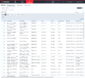 Viewing all of your scheduled actions
